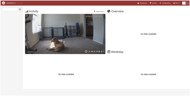 screenshot of Kerberos.io dashboard with live webcam feed but all graphs saying "No data available"