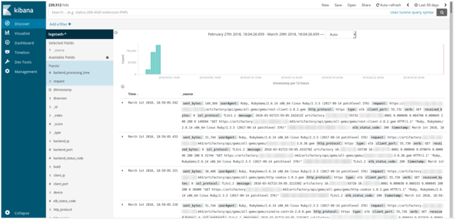 screenshot of Kibana during initial data load