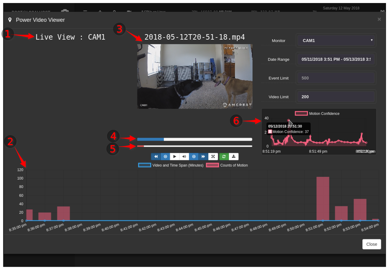 linux video surveillance software